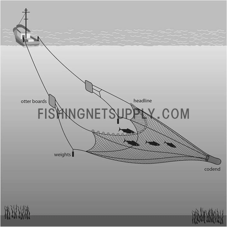 Midwater Trawl